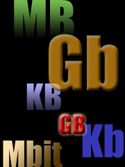 utrymme KB MB GB